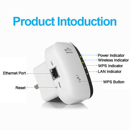 Repetidor WiFi 300Mbps con seguridad WPA2 y configuración sencilla