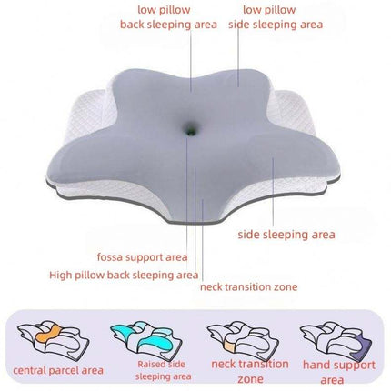 Almohada cervical ergonómica de espuma viscoelástica contorneada
