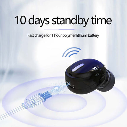 Mini auriculares Bluetooth 5.0 intrauriculares HiFi