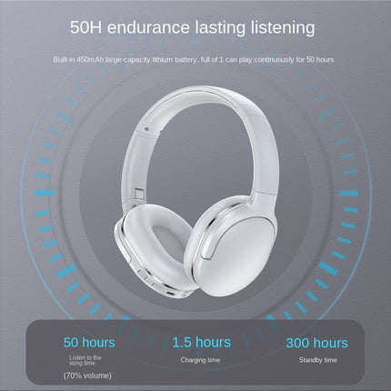 Auriculares inalámbricos Bluetooth D02 PRO para deporte y gaming