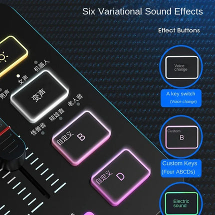 Equipo de transmisión en vivo de juegos Fifine SC3, conjunto completo, tarjeta de sonido externa USB, micrófono, karaoke de escritorio - tugranalmacen.com