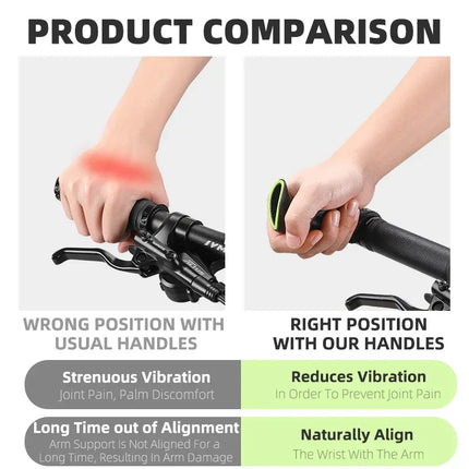 Ergonomic Design MTB Bicycle Road Gravel Mountain Bike Handlebar Bar Ends Gravel Bike Accessories Bike Grips - tugranalmacen.com