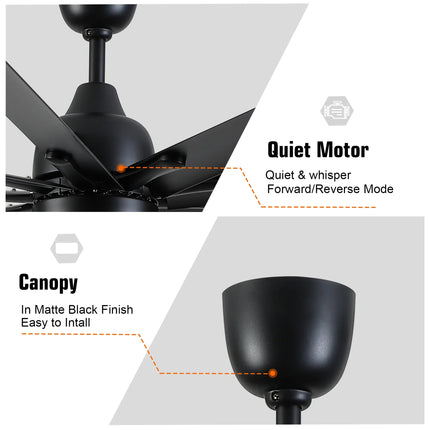Ventilador de techo negro supergrande de 84 pulgadas con control remoto - tugranalmacen.com