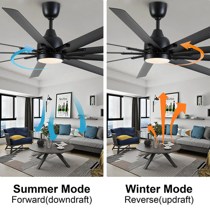 Ventilador de techo negro supergrande de 84 pulgadas con control remoto - tugranalmacen.com
