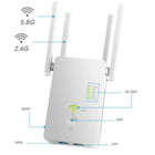 Repetidor WiFi de doble banda 1200Mbps para mejorar tu conexión