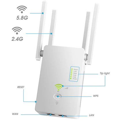 Repetidor WiFi de doble banda 1200Mbps para mejorar tu conexión
