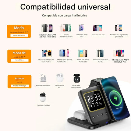 Cargador Inalambrico 5 en 1 Smartphone Reloj Auriculares
